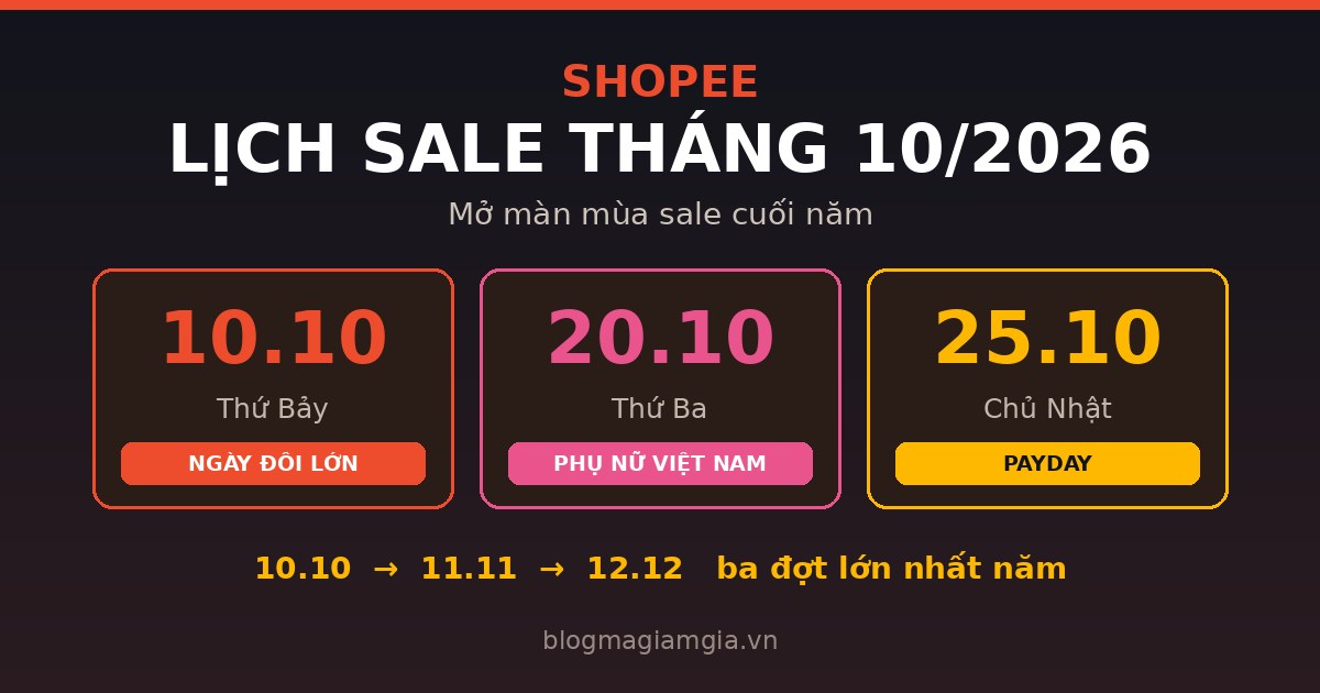 Lịch Sale Shopee Tháng 10/2026