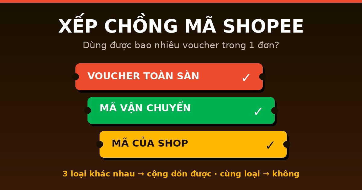 Xếp Chồng Mã Shopee